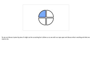 So we can discuss it piece by piece. It might not be as exciting but it allows us to see with our eyes open and discuss what is working and what we
need to do.
 