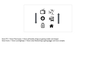 Smart TV -> Smart Thermostat -> Smart pill bottles, things are getting smaller and cheaper
Smart home -> Smart cars/highways -> Smart cities Networking is getting bigger and more complex
 