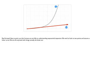 Ray Kurzweil likes to point out that humans are terrible at understanding exponential expansion.We tend to look at two points and assume a
linear curve.We are all surprised with things actually do break out.
 