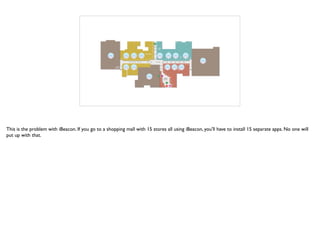 This is the problem with iBeacon. If you go to a shopping mall with 15 stores all using iBeacon, you'll have to install 15 separate apps. No one will
put up with that.
 