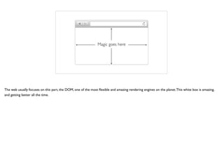 Magic goes here
The web usually focuses on this part, the DOM, one of the most ﬂexible and amazing rendering engines on the planet.This white box is amazing,
and getting better all the time.
 