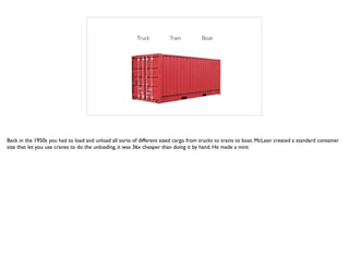 Truck Train Boat
Back in the 1950s you had to load and unload all sorts of different sized cargo from trucks to trains to boat. McLean created a standard container
size that let you use cranes to do the unloading, it was 36x cheaper than doing it by hand. He made a mint
 