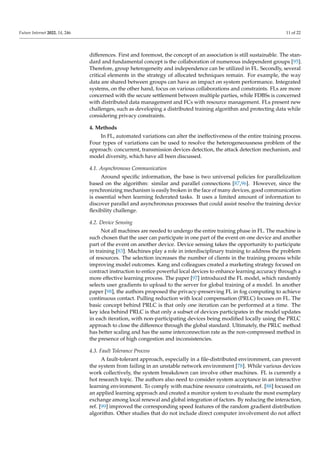 Federated learning and its role in the privacy preservation of IoT ...