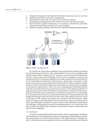 Federated learning and its role in the privacy preservation of IoT ...