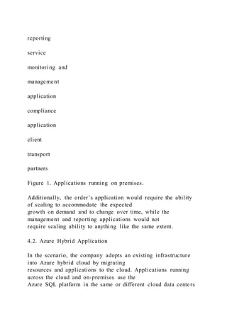 reporting
service
monitoring and
management
application
compliance
application
client
transport
partners
Figure 1. Applications running on premises.
Additionally, the order’s application would require the ability
of scaling to accommodate the expected
growth on demand and to change over time, while the
management and reporting applications would not
require scaling ability to anything like the same extent.
4.2. Azure Hybrid Application
In the scenario, the company adopts an existing infrastructure
into Azure hybrid cloud by migrating
resources and applications to the cloud. Applications running
across the cloud and on-premises use the
Azure SQL platform in the same or different cloud data centers
 