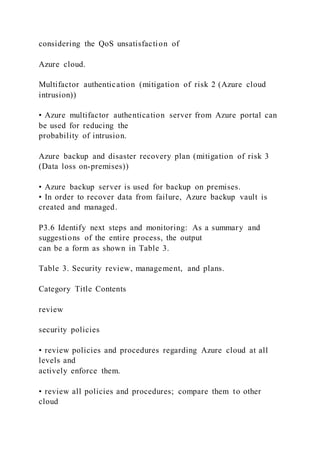 considering the QoS unsatisfaction of
Azure cloud.
Multifactor authentication (mitigation of risk 2 (Azure cloud
intrusion))
• Azure multifactor authentication server from Azure portal can
be used for reducing the
probability of intrusion.
Azure backup and disaster recovery plan (mitigation of risk 3
(Data loss on-premises))
• Azure backup server is used for backup on premises.
• In order to recover data from failure, Azure backup vault is
created and managed.
P3.6 Identify next steps and monitoring: As a summary and
suggestions of the entire process, the output
can be a form as shown in Table 3.
Table 3. Security review, management, and plans.
Category Title Contents
review
security policies
• review policies and procedures regarding Azure cloud at all
levels and
actively enforce them.
• review all policies and procedures; compare them to other
cloud
 