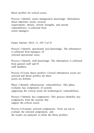 threat profiles for critical assets.
Process 1 Identify senior management knowledge: Information
about important assets, security
requirements, threats, current strengths, and current
vulnerabilities is collected from
senior managers.
Future Internet 2019, 11, 195 3 of 21
Process 2 Identify operational area knowledge: The information
is collected from managers of
selected operational areas.
Process 3 Identify staff knowledge: The information is collected
from general staff and IT
staff members.
Process 4 Create threat profiles: Critical information assets are
selected and threat profiles for those
assets are defined.
Phase 2 Identify infrastructure vulnerabilities: This phase
evaluates key components of systems
supporting the critical assets for technological vulnerabilities.
Process 5 Identify key components: This process identifies key
components from the systems that
support the critical assets.
Process 6 Evaluate selected components: Tools are run to
evaluate the selected components, and
the results are analyzed to refine the threat profiles.
 