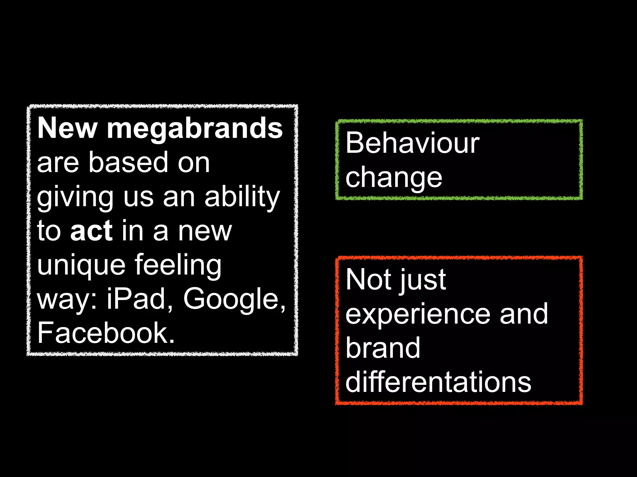 New megabrands         Behaviour
are based on           change
giving us an ability
to act in a new
unique feeling         Not just
way: iPad, Google,     experience and
Facebook.              brand
                       differentations
 