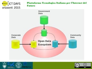 Open Data: effetti su P.A., aziende e societa