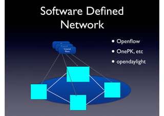 Software Defined 
Network 
• Openflow 
• OnePK, etc 
• opendaylight 
C 
conCtroonltrol 
conCtroonltrol 
Plane 
 