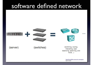 software defined network 
OpenFlow/SDN course for managers 
Kyle Forster 
 