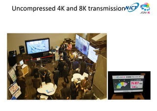 Uncompressed 
4K 
and 
8K 
transmission 
 