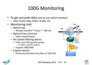 100G 
Monitoring 
• To 
get 
accurate 
data 
(not 
to 
use 
switch 
monitor) 
– Inter 
Frame 
Gap, 
Order 
of 
pkt, 
etc 
• Monitoring 
Unit 
– Optical 
tap 
• Already 
Installed 
** 
Every 
** 
BB 
Link 
– Optical 
Cross 
Connect 
• Select 
Input/Output 
– Per 
packet 
filtering 
device 
• Filter 
out/ 
find 
specific 
packet 
– 5 
tuple 
or 
specific 
pattern 
• Support 
100G/40G 
– Capture 
device 
• Presta 
(Customized 
Linux 
Box 
w/ 
10G 
NIC) 
tap 
tap 
tap 
Optical 
Cross 
Connect 
Capture 
Device 
Per 
Packet 
Filter 
山本　成一 
 