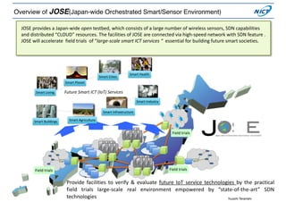 Overview of JOSE(Japan-wide Orchestrated Smart/Sensor Environment) 
JOSE 
provides 
a 
Japan-­‐wide 
open 
testbed, 
which 
consists 
of 
a 
large 
number 
of 
wireless 
sensors, 
SDN 
capabilities 
and 
distributed 
“CLOUD” 
resources. 
The 
facilities 
of 
JOSE 
are 
connected 
via 
high-­‐speed 
network 
with 
SDN 
feature 
. 
JOSE 
will 
accelerate 
field 
trials 
of 
“large-­‐scale 
smart 
ICT 
services 
“ 
essential 
for 
building 
future 
smart 
societies. 
Field 
trials 
Field 
trials 
Field 
trials 
Smart 
Planet 
Smart 
Industry 
Future 
Smart 
ICT 
(IoT) 
Services 
Provide 
facilities 
to 
verify 
& 
evaluate 
future 
IoT 
service 
technologies 
by 
the 
practical 
field 
trials 
large-­‐scale 
real 
environment 
empowered 
by 
“state-­‐of-­‐the-­‐art” 
SDN 
technologies 
Smart 
Living 
Smart 
Infrastructure 
Smart 
Buildings 
Smart 
Cities 
Smart 
Agriculture 
Smart 
Health 
Yuuichi Teranishi 
 