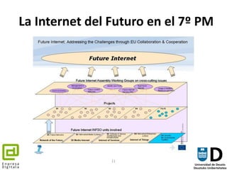 La Internet del Futuro en el 7º PM<br />