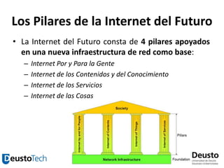 Los Pilares de la Internet del Futuro<br />La Internet del Futuro consta de 4 pilares apoyados en una nueva infraestructur...