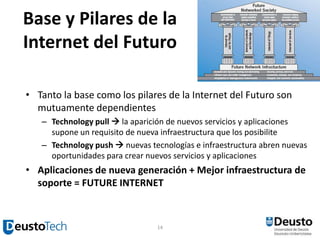 Base y Pilares de la Internet del Futuro<br />Tanto la base como los pilares de la Internet del Futuro son mutuamente depe...
