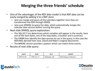 Jane’s friend Robin uses hCalendar microformat<br />To explicitly relate the data in this document to the RDF data model t...