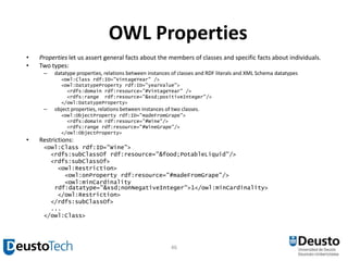 OWL NameSpaces<br /><!DOCTYPE rdf:RDF [<br />    <!ENTITY vin  "http://www.w3.org/TR/2004/REC-owl-guide-20040210/wine#" ><...