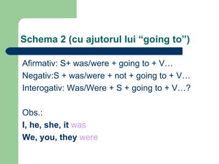 Schema 2 (cu ajutorul lui “going to”) Afirmativ: S+ was/were + going to + V… Negativ:S + was/were + not + going to + V… Interogativ: Was/Were + S + going to + V…? Obs.: I, he, she, it was We, you, they were