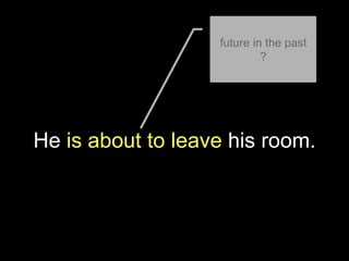 He is about to leave his room.
future in the past
?
 