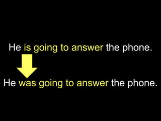 He is going to answer the phone.
He was going to answer the phone.
 