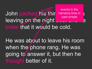John packed his things. He was
leaving on the night boat and he
knew that it would be cold.
He was about to leave his room
when the phone rang. He was
going to answer it, but then he
thought better of it.
events in the
narrative time in
past simple
 