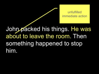 John packed his things. He was
about to leave the room. Then
something happened to stop
him.
unfulfilled
immediate action
 
