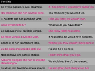 translate
Se avessi saputo, ti avrei chiamato. If I had known, I would have called you
Hai promesso che non l’avresti detto. You promised you wouldn’t tell.
Ti ho detto che non avremmo vinto. I told you (that) we wouldn’t win.
Cosa avresti fatto tu? What would you have done?
Lei sapeva che lui sarebbe venuto. She knew (that) he’d come.
Se fosse venuto, l’avrebbe vista. If he’d come, he would have seen her.
Senza di te non l’avrebbero fatto. Without you they wouldn’t have done it
Lui ha detto che sarebbe stato qui. He said he’d be here.
Non pensavo che saresti andato. I didn’t think (that) you’d go.
Abbiamo spiegato che non ci sarebbe
stato bisogno.
We explained there’d be no need.
Lui disse che l’avrebbe amata sempre. He said (that) he’d always love her.
 