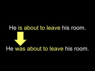 He is about to leave his room.
He was about to leave his room.
 