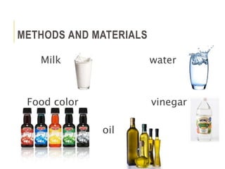 METHODS AND MATERIALS
Milk water
Food color vinegar
oil
 