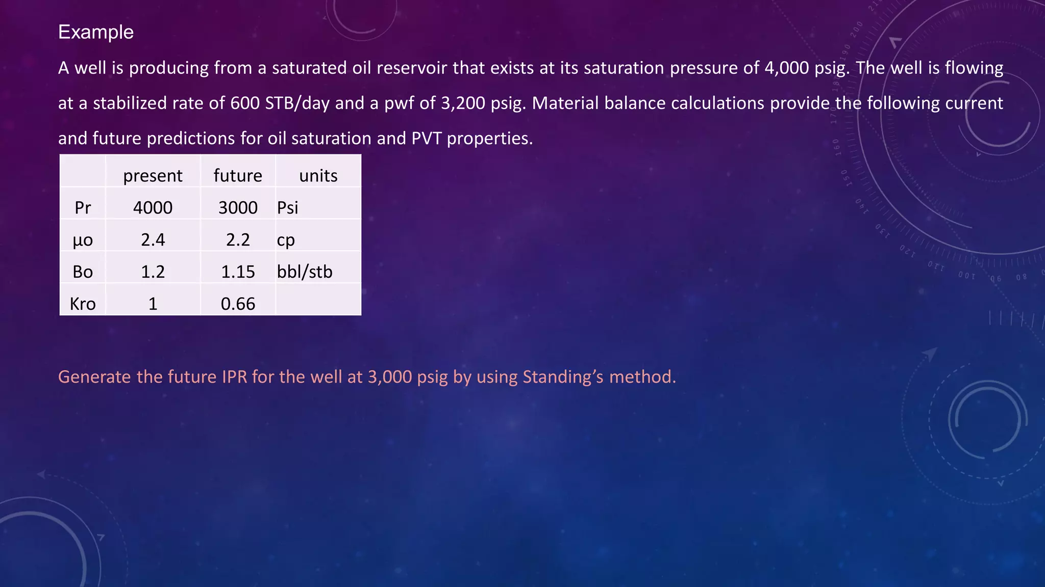 Example
A well is producing from a saturated oil reservoir that exists at its saturation pressure of 4,000 psig. The well is flowing
at a stabilized rate of 600 STB/day and a pwf of 3,200 psig. Material balance calculations provide the following current
and future predictions for oil saturation and PVT properties.
Generate the future IPR for the well at 3,000 psig by using Standing’s method.
present future units
Pr 4000 3000 Psi
µo 2.4 2.2 cp
Bo 1.2 1.15 bbl/stb
Kro 1 0.66
 