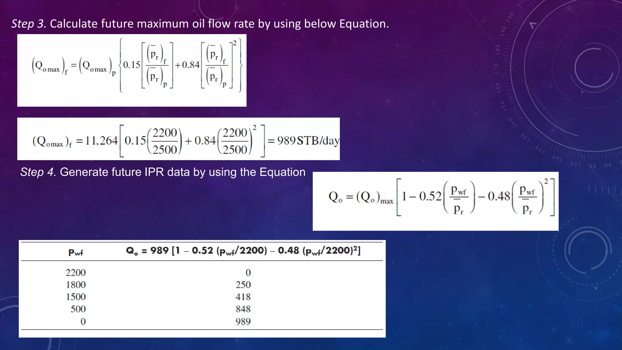 Step 3. Calculate future maximum oil flow rate by using below Equation.
Step 4. Generate future IPR data by using the Equation
 