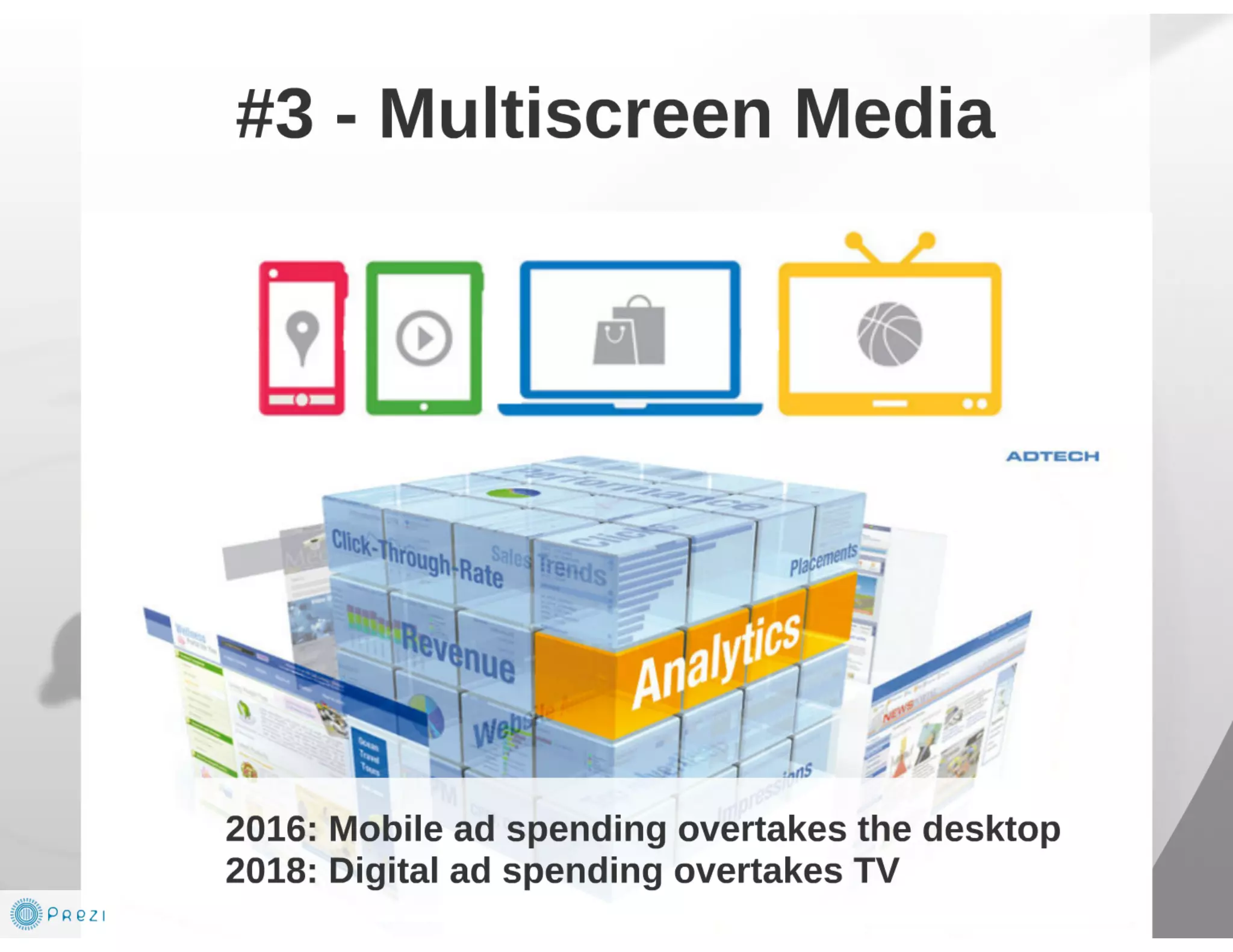 Future is AdTech and Digital Marketing EcoSystem 2014-2016