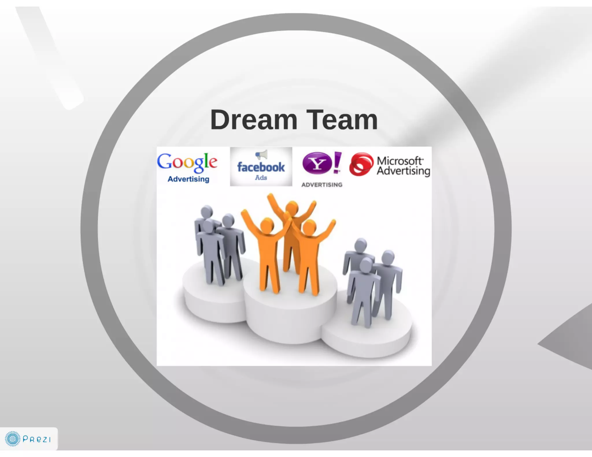 Future is AdTech and Digital Marketing EcoSystem 2014-2016