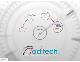 Future is AdTech and Digital Marketing EcoSystem 2014-2016