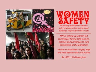 MNC’s setting up women led
committees having 50% women,
hotlines and workshops to curb
harassment at the workplace
Various IT initiatives – safety apps
and mob devices with SOS button
Rs 1000 cr Nirbhaya fund
increasing initiatives to create a
safer environment for women and
building a responsible male society
 