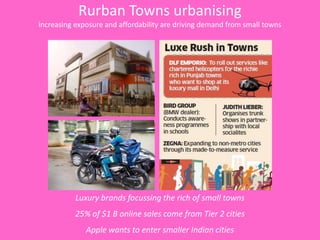 Luxury brands focussing the rich of small towns
25% of $1 B online sales come from Tier 2 cities
Apple wants to enter smaller Indian cities
Rurban Towns urbanising
increasing exposure and affordability are driving demand from small towns
 