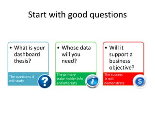 Start with good questions


• What is your     • Whose data        • Will it
  dashboard          will you            support a
  thesis?            need?               business
                                         objective?
                   The primary         The success
The questions it
                   stake holder info   it will
will study
                   and interests       demonstrate
 