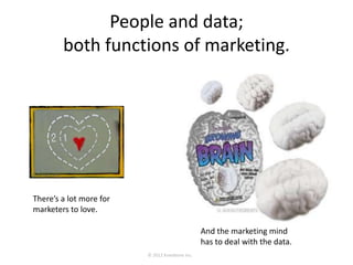 People and data;
        both functions of marketing.




There’s a lot more for
marketers to love.

                         And the marketing mind
                         has to deal with the data.
 
