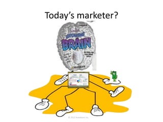 Today’s marketer?
 
