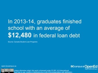 open.bccampus.ca
Unless otherwise noted, this work is licensed under CC-BY. 4.0 International.
Feel free to use, modify or distribute any or all of this presentation with attribution.
In 2013-14, graduates finished
school with an average of
$12,480 in federal loan debt
Source: Canada Student Loan Programs
 
