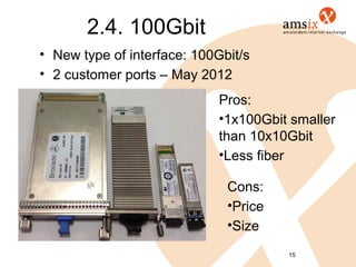 2.4. 100Gbit
• New type of interface: 100Gbit/s
• 2 customer ports – May 2012
                             Pros:
                             •1x100Gbit smaller
                             than 10x10Gbit
                             •Less fiber

                              Cons:
                              •Price
                              •Size
                                       15
 