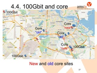 4.4. 100Gbit and core
100Gbit


                                Core
               Core            “new”
               “old”       Core
                           “old”

                              Core
                             “new"     100Gbit

   100Gbit

             New and old core sites
                                          27
 
