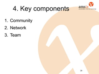 4. Key components
1. Community
2. Network
3. Team




                       29
 