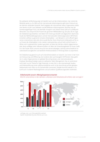 2. Entwicklungslinien einer neuen (Arbeits-)gesellschaft




Die weltweite Verﬂechtung zeigt sich deutlich auch auf den Arbeitsmärkten. Hier nimmt die
Mobilität weiter zu. Ein Blick auf die internationale Arbeitsmigration gibt einen Eindruck von
der dahinter stehenden Dynamik. Nach Angaben der International Labour Organization zählte
man bereits im Jahr 2000 weltweit rund 86 Millionen Arbeitsmigranten. Rechnet man die
Familienangehörigen hinzu, die ebenfalls immigriert sind, klettert diese Zahl auf 175 Millionen
Menschen. Das entspricht drei Prozent der gesamten Weltbevölkerung. Die Jobs, die im Zuge
der Globalisierung entstehen, sind dabei nicht immer gut bezahlt und abgesichert. Nach einer
Studie der Welthandelsorganisation und der Internationalen Arbeitsorganisation (WTO/ILO)
entstehen zahllose so genannte Schatten-Arbeitsplätze – zum Beispiel in nicht oﬃziell regist-
rierten Unternehmen oder Jobs ohne soziale Rechte. Deren Anteil wird mittlerweile auf bis zu
30 Prozent der Arbeitsplätze in den Ländern Lateinamerikas und auf mehr als 80 Prozent in
Afrika und in südasiatischen Ländern geschätzt. Je höher die Zahl der schlecht abgesicherten
Jobs, desto anfälliger seien Volkswirtschaften vor allem der Entwicklungsländer für Krisen, heißt
es in der Studie. Nicht umsonst versucht man derzeit deswegen, national unterschiedliche So-
zialstandards anzugleichen und westliche Arbeitsstandards in Richtung Osten zu exportieren.

Die Globalisierung gewinnt auch auf Unternehmensebene an Gewicht. Zum einen in der Form
von Outsourcing und Oﬀshoring. Zum anderen aber auch bezüglich HR-Themen: Dazu gehö-
ren in vielen Organisationen ein globaler Recruiting-Ansatz, eine internationalisierte
Employer Branding-Strategie sowie ein weltweites Talent-Management. Das ist zunehmend
nicht mehr nur ein Thema für High Potentials. In einer Zeit, in der internationale Studien-
und Arbeitserfahrung immer selbstverständlicher wird, ist die Ausrichtung auf den globalen
Arbeitsmarkt nicht mehr nur für Spitzenkräfte interessant. Globale Karrieren werden in Zu-
kunft auch in anderen Marktsegmenten und auf anderen Qualiﬁzierungsstufen stattﬁnden.


 Arbeitsmarkt 2010/11: Wenig Expansion erwartet
 Wird Ihr Unternehmen in den nächsten 12 Monaten seine Mitarbeiterzahl erhöhen oder verringern?

 60%

 50%

 40%

 30%

 20%                                                                      konstant halten

                                                                          verringern
 10%
                                                                          erhöhen
  0%
              D       GB       F        I          CH


 Umfrage unter 1.200 Führungskräften weltweit
 Quelle: Handelsblatt Business Monitor Juni 2010




                                                                             DIS AG Trendstudie Future Jobs 8
 