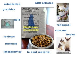 graphics tutorials quiz reviews courses in dept material books rehearsal ABC articles orientation ä첹پԾԲ – service provider interactivity 