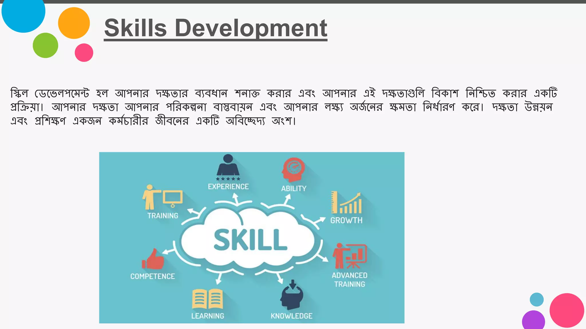 Skills Development
তিল্ নেজভল্পজমন্ট হল্ আপোর িক্ষতার বযবধাে শোি করার এবং আপোর এই িক্ষতাগুতল্ তবকাশ তেতিত করার একটি
প্রতিয়া। আপোর িক্ষতা আপোর পতরকল্পো বাস্তবায়ে এবং আপোর ল্ক্ষয অজ
ম জের ক্ষমতা তেধমারর্ কজর। িক্ষতা উন্নয়ে
এবং প্রতশক্ষর্ একজে কমমচারীর জীবজের একটি অতবজেিয অংশ।
 