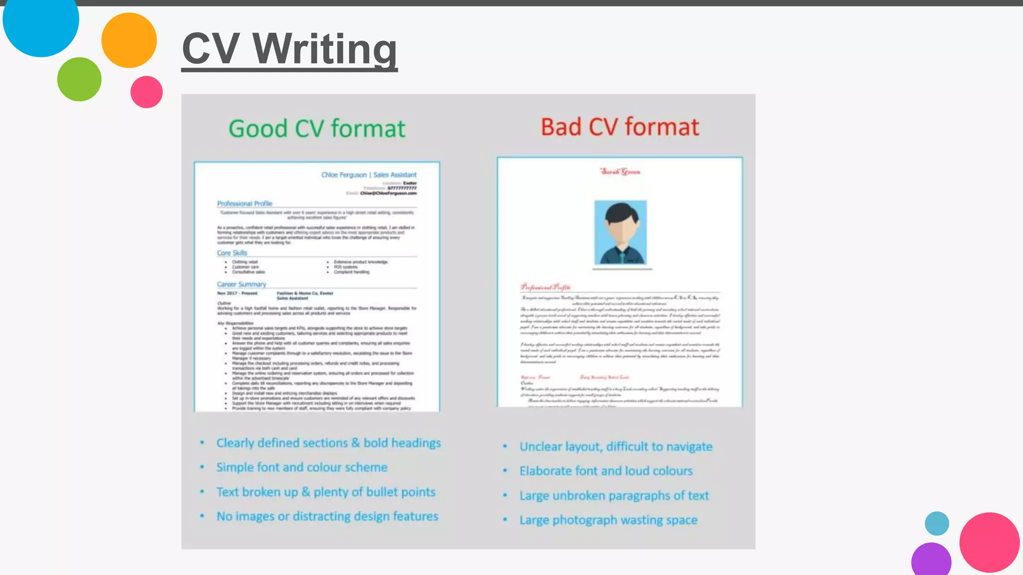 CV Writing
 