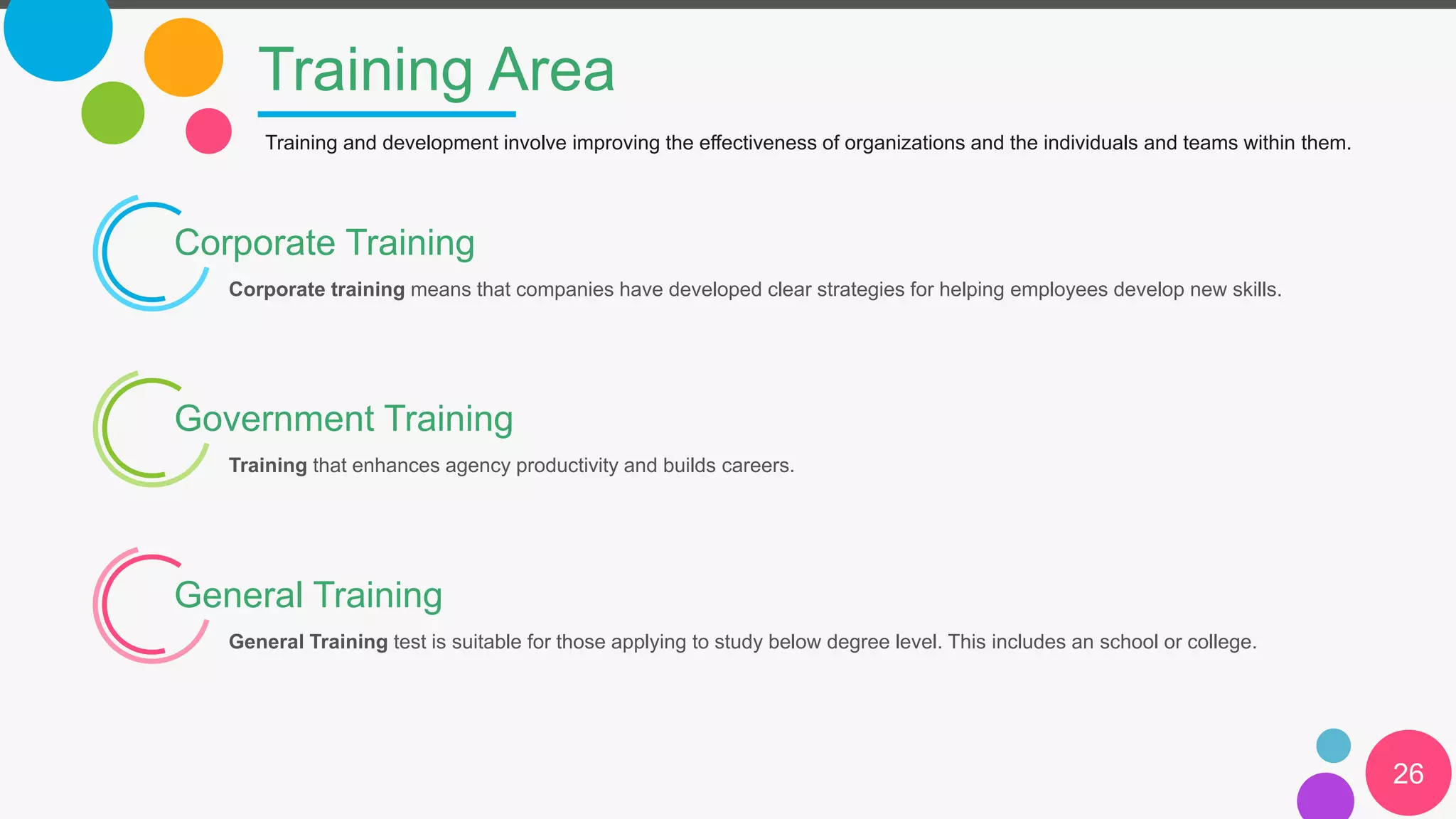 Training Area
26
Training and development involve improving the effectiveness of organizations and the individuals and teams within them.
Corporate Training
Corporate training means that companies have developed clear strategies for helping employees develop new skills.
Government Training
Training that enhances agency productivity and builds careers.
General Training
General Training test is suitable for those applying to study below degree level. This includes an school or college.
 
